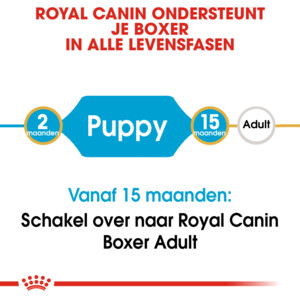 Royal Canin Hondenvoer Droog Boxer Puppy 3 kg