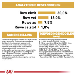 Royal Canin Boxer Puppy Hondenvoer 12 kg
