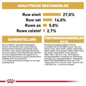 Royal Canin Hondenvoer Droog Cavalier KC Adult 1,5 kg