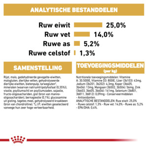 Royal Canin Hondenvoer Droog Cocker Adult 3 kg