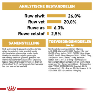 Royal Canin Rottweiler Adult Hondenvoer 12 kg