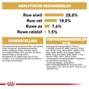 Royal Canin Hondenvoer Droog Shih Tzu Puppy 1,5 kg