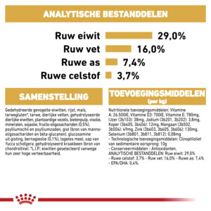 Royal Canin Golden Retriever Puppy Hondenvoer 12 kg