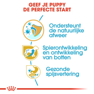 Royal Canin Rottweiler Puppy Hondenvoer 12 kg