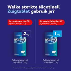 Nicotinell Zuigtablet Mint 1mg - 13.39 euro