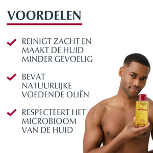 Eucerin pH5 Douche olie - 16.49 euro