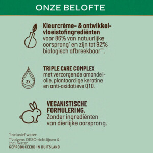 Guhl Beschermende Cremekleuring 8 Lichtblond - 16.65 euro