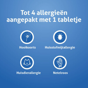 Reactine Hooikoorts 10mg - 12.29 euro