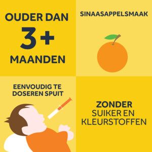 Nurofen Suspensie voor Kinderen Suikervrij 100 mg/5 ml - 6.55 euro