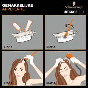 Schwarzkopf Uitgroeiset Haarverf Licht tot Middenbruin R1 - 5.95 euro