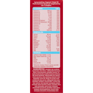 Dagravit Totaal 30 - 10.09 euro