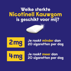 Nicotinell Kauwgom Cool Mint 2 mg - 36.95 euro