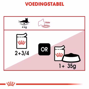 96x Royal Canin Instinctive Gravy Kattenvoer Nat Instinctive 85 gr