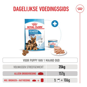 Royal Canin Hondenvoer Droog Mother & Baby Maxi Starter 4 kg