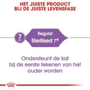 Royal Canin Kattenvoer Droog Sterilised 7+ 1,5 kg