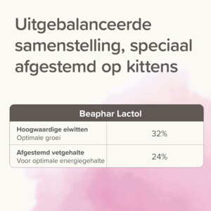 Beaphar Lactol Melk Kitten - 19.05 euro