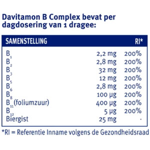 2x Davitamon B Complex Forte - 20.49 euro