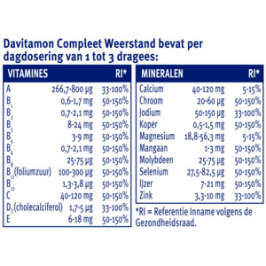 Davitamon Compleet Weerstand - 11.05 euro