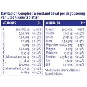 Davitamon Compleet Weerstand Kauwvitamines Aardbei - 16.99 euro