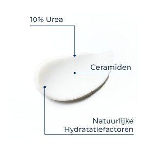 Eucerin UreaRepair Voetcrème 10% Urea - 20.49 euro