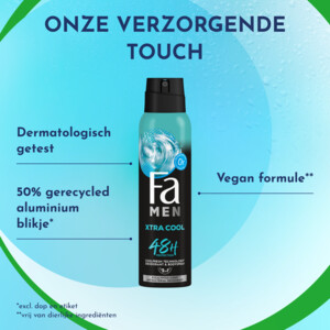Fa Men Deodorant Spray Extreme Cool - 2.19 euro