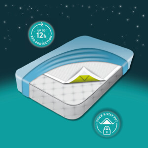 Huggies DryNites Bed Matrasbeschermers - 7.99 euro
