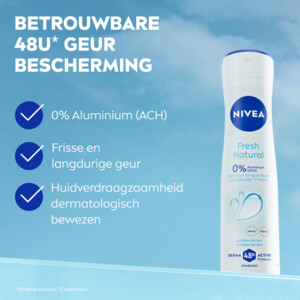 6x NIVEA Deodorant Spray Fresh Natural - 33.34 euro