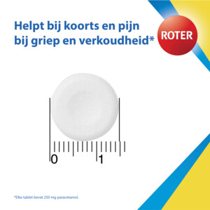 Roter Paracetamol 250 mg Junior - 5.19 euro
