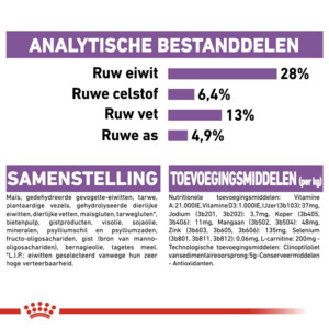 Royal Canin Hondenvoer Droog Sterilised Medium 3 kg