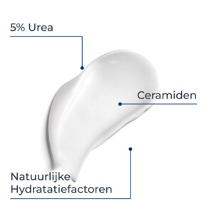 Eucerin UreaRepair Bodylotion met 10% Urea - 20.79 euro