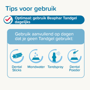 Beaphar Tandgel Hond & Kat - 6.79 euro