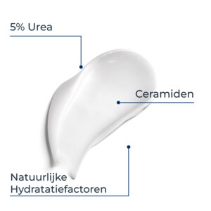 Eucerin UreaRepair Bodylotion met 10% Urea - 25.49 euro