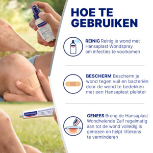 Hansaplast Pleister Spray - 7.79 euro