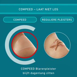 2x Compeed Blarenpleister Tenen - 10.75 euro