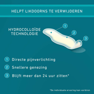 Compeed Likdoornpleister Medium - 4.89 euro