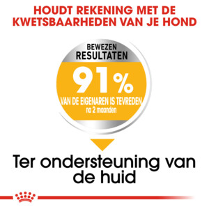Royal Canin Hondenvoer Droog Dermacomfort Maxi 3 kg