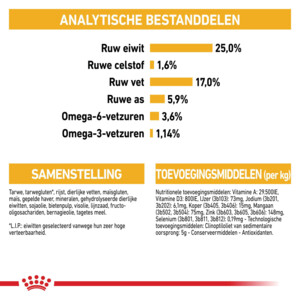 Royal Canin Hondenvoer Droog Dermacomfort Maxi 3 kg