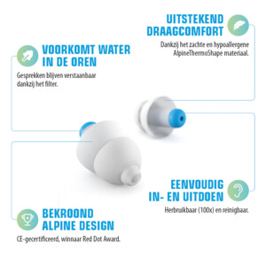 Alpine Oordopjes Swimsafe - 12.95 euro
