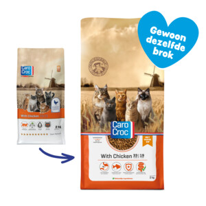 CaroCroc Kattenvoer 33/19 Kip 2 kg