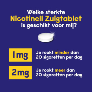 Nicotinell Zuigtablet Mint 2mg - 30.96 euro