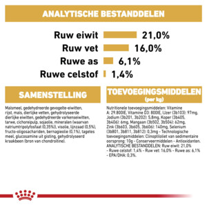Royal Canin Hondenvoer Droog West Highland White Terrier Adult 3 kg