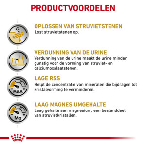 3x Royal Canin Urinary S/O Kattenvoer 3,5 kg