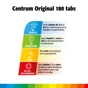 Centrum Multivitaminen Family - 32.25 euro