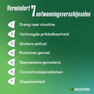 Nicorette Suikervrij Kauwgom Menthol Mint 4mg - 8.99 euro