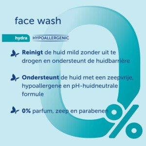 Dermolin Facewash - 8.65 euro