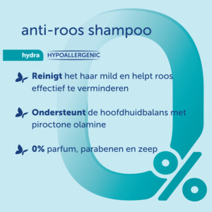 Dermolin Shampoo Anti Roos - 7.49 euro