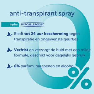 Dermolin Deodorant Anti Transpirant Spray - 7.29 euro