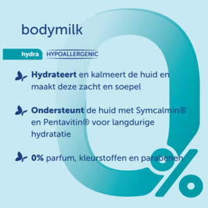Dermolin Bodymilk - 9.15 euro