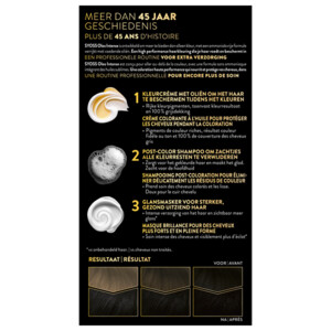 Syoss Oleo Intense Haarverf 1-10 Intens Zwart - 9.49 euro