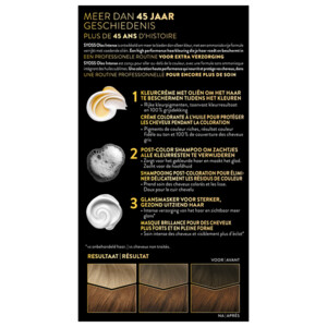 Syoss Oleo Intense Haarverf 5-86 Lichtbruin - 9.49 euro
